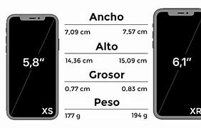 Image result for Size Differemce Between X and XR iPhone