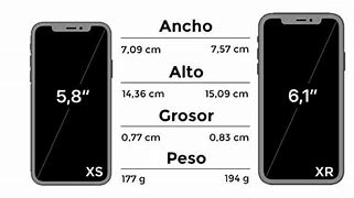 Image result for Is iPhone XR Bigger than X