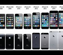 Image result for Phones iPhone All Generations