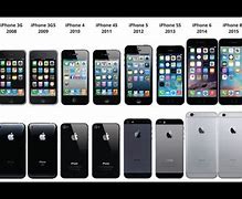 Image result for What Are All the Apple iPhone Models