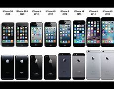Image result for Pictures of All iPhones