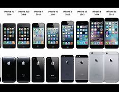 Image result for iPhone Old to New List