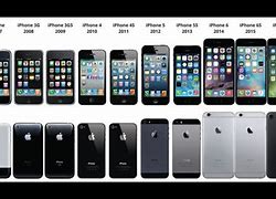 Image result for iPhones Over Time From X to 15