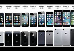 Image result for iPhone Series Models
