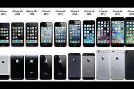 Image result for Smartphones Apple