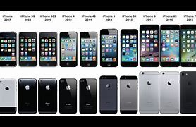 Image result for All iPhones to Date