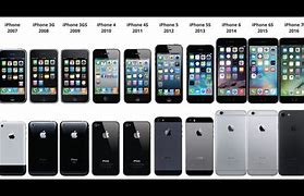 Image result for Different Types of iPhones by Year