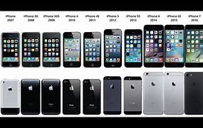 Image result for iPhone Models From First to Last