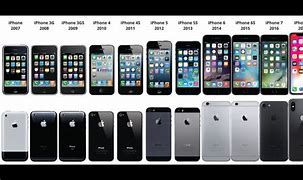 Image result for iPhone Different Generations