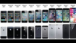 Image result for iPhone 7 Different Models