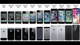 Image result for Every iPhone in Order 9