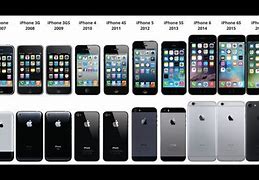 Image result for Differnet Generations iPhones