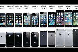 Image result for A Picture of Types of iPhone 1