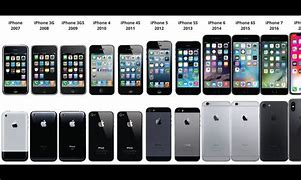 Image result for iPhone Model with One Camera