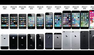 Image result for iPhone 2007 Model