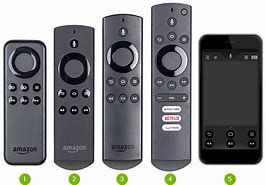 Image result for Amazon Fire Stick Remote Power