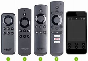 Image result for Universal Fire TV Remote