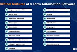 Image result for Picture Form Automation