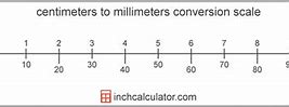 Image result for Millimeter Centimeter