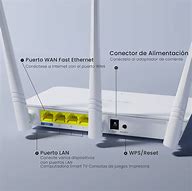 Image result for Tenda Wireless N300 High Power Router
