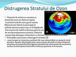 Image result for Stratul De Ozon