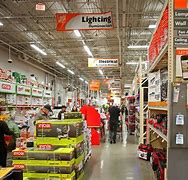Image result for Home Depot Hardware in Philippines