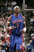 Image result for Ben Wallace NBA