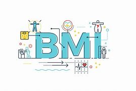 Image result for BMI Background