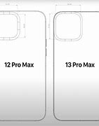 Image result for iPhone 14 Pro Homepage Actual Size