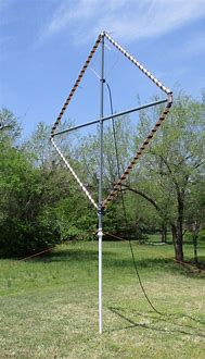 Image result for Ham Radio Antenna Types