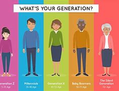 Image result for 4 Generations Glamour