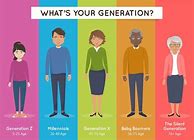 Image result for Books About Generations