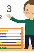 Image result for Math Counting Clip Art