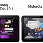 Image result for Sony Tabelt Old