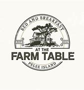 Image result for Farm to Table Meat