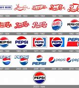 Image result for Pepsi Logo 70s