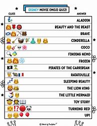 Image result for Emoji Trivia Game