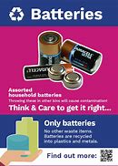 Image result for Proper Disposal of Batteries