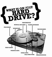 Image result for Truck Full of Hard Drive
