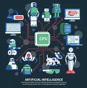 Image result for Artificial Intelligence Drawing
