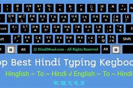 Image result for Hindi Keyboard