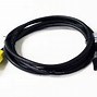 Image result for Coaxial Cable to HDMI Adapter