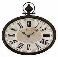 Image result for Pocket Watch Wall Clock