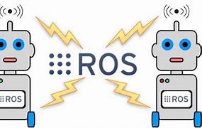 Image result for ROS Robot
