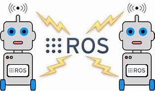Image result for Ros Robot Wallpaper