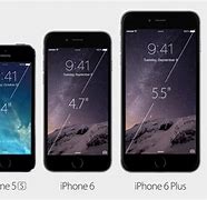 Image result for iPhone Dimaensions