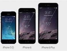 Image result for How Much Is a iPhone
