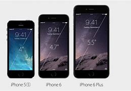 Image result for iphone 6s display size specifications