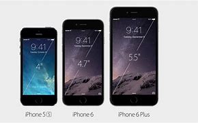 Image result for iPhone Set Up Later Steps