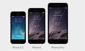 Image result for iPhone 11 Size V 6s Plus